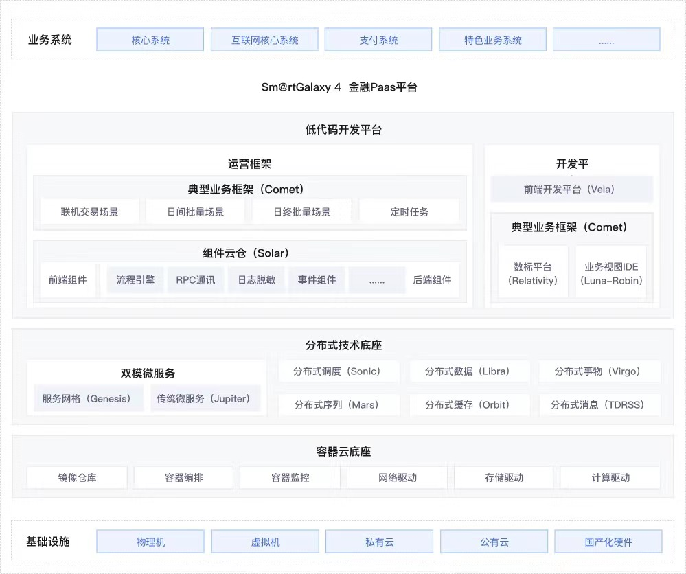 20250508032820944 w66.利来(中国区)_来利国际旗舰厅