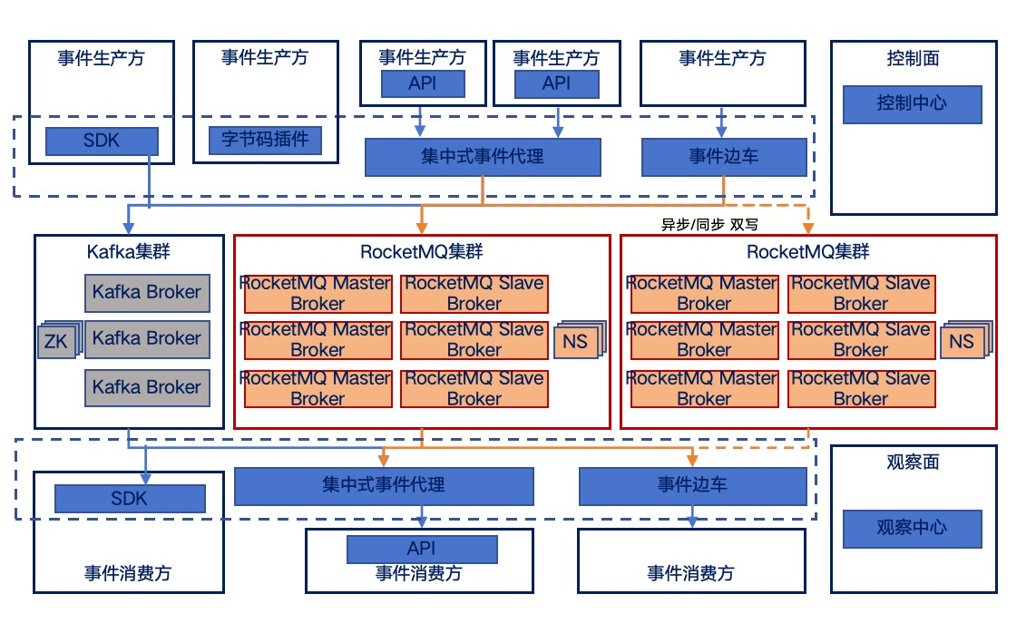 20250509014418925 w66.利来(中国区)_来利国际旗舰厅