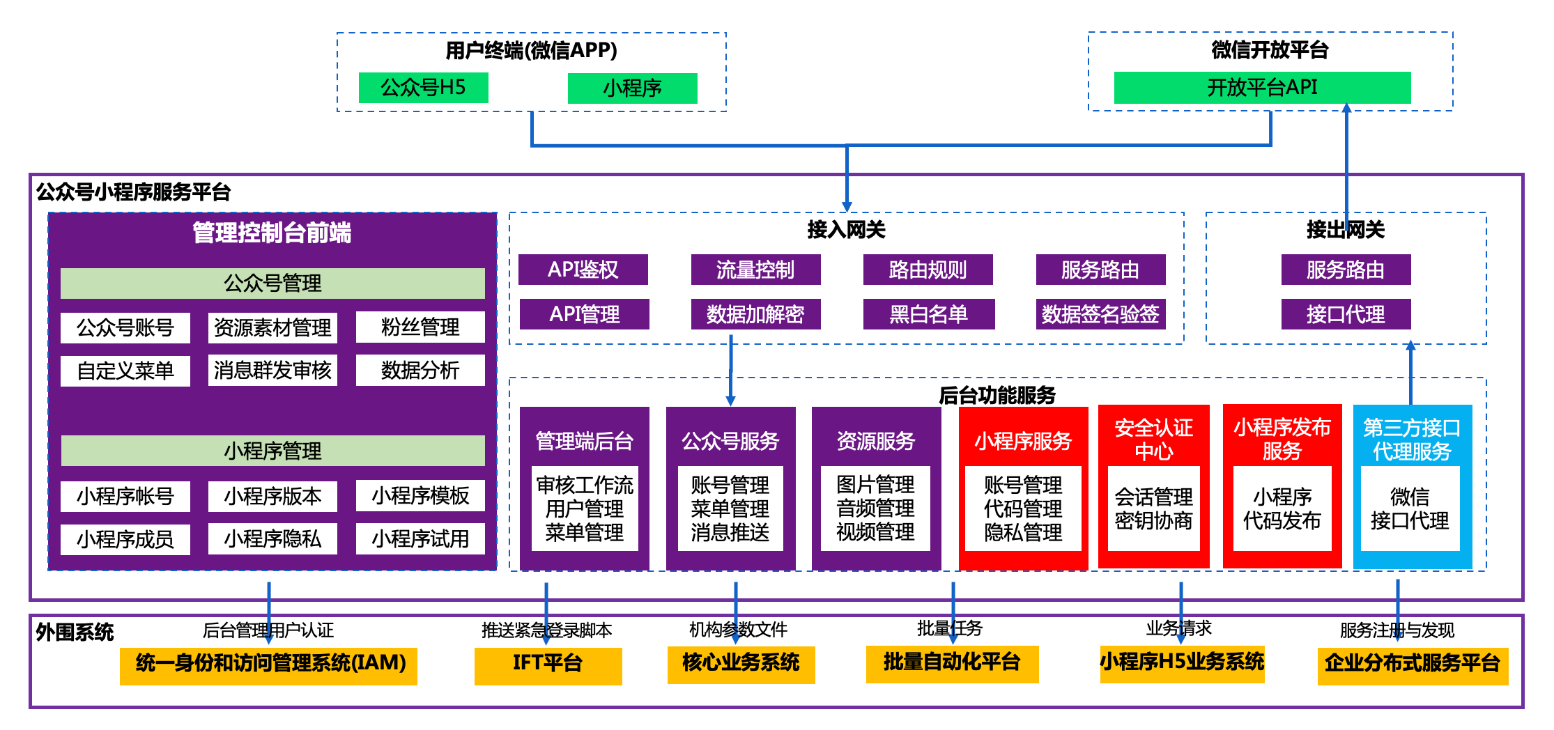 20250509032612375 w66.利来(中国区)_来利国际旗舰厅