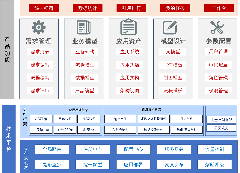 20250509034706469 w66.利来(中国区)_来利国际旗舰厅