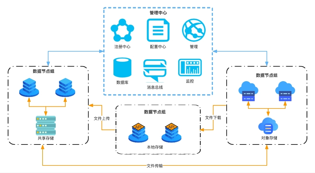 20250509052414754 w66.利来(中国区)_来利国际旗舰厅