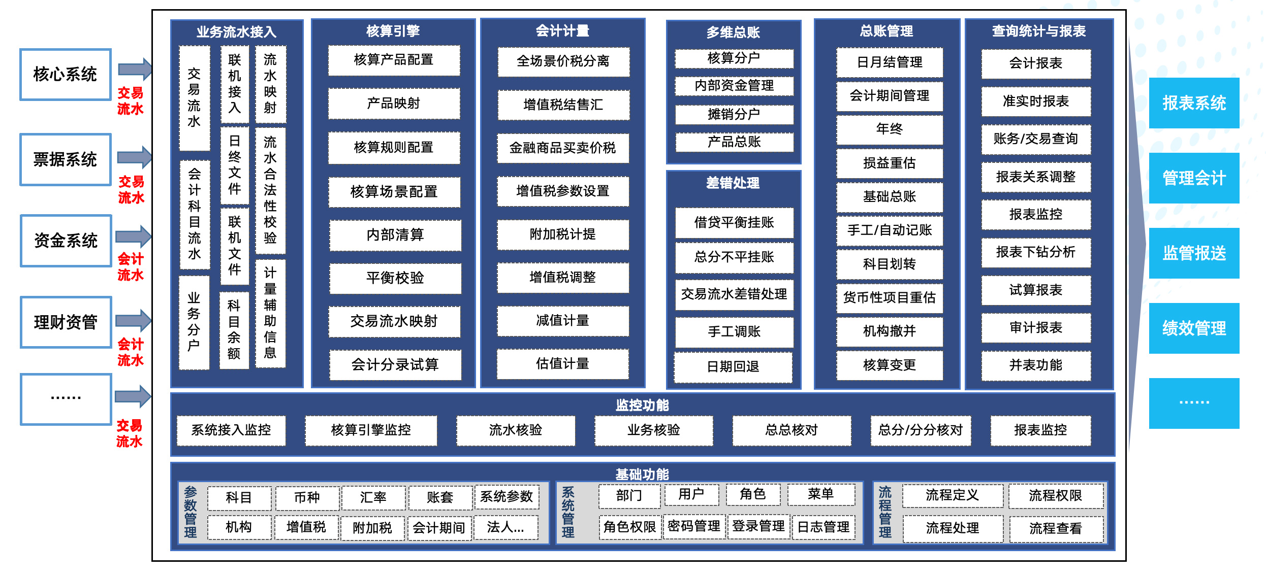 20250509093516668 w66.利来(中国区)_来利国际旗舰厅