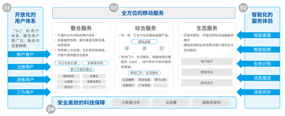 20250510011240641 w66.利来(中国区)_来利国际旗舰厅