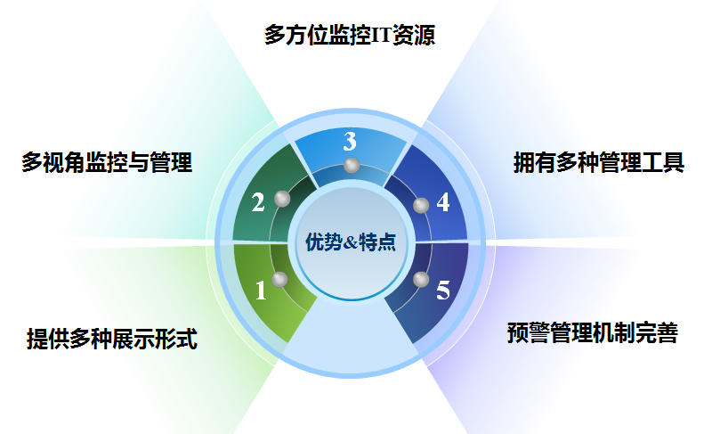 20250510034310117 w66.利来(中国区)_来利国际旗舰厅