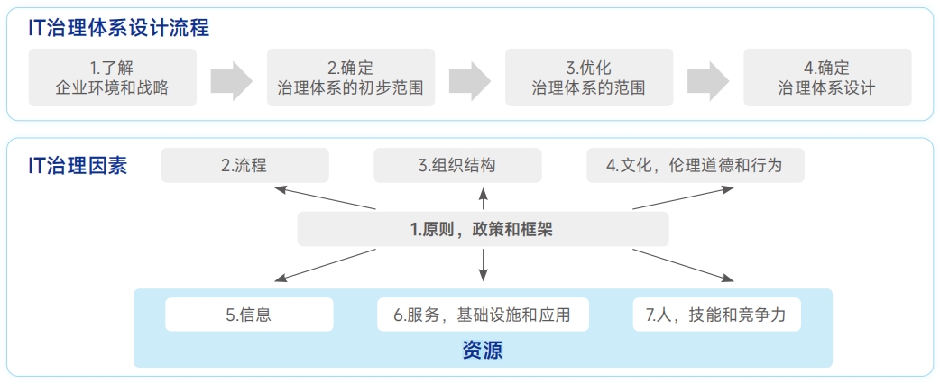 w66.利来(中国区)_来利国际旗舰厅