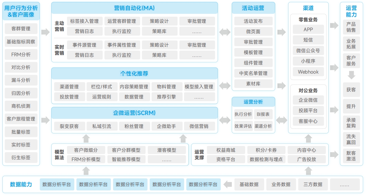 w66.利来(中国区)_来利国际旗舰厅