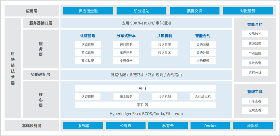 20250510092630946 w66.利来(中国区)_来利国际旗舰厅
