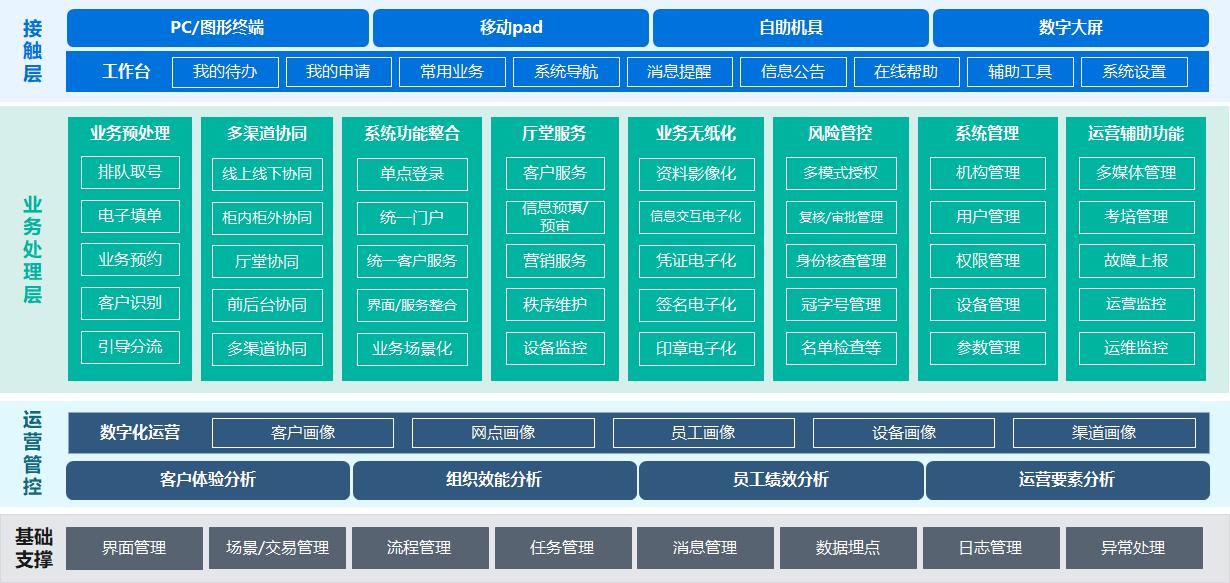 20250510094610411 w66.利来(中国区)_来利国际旗舰厅