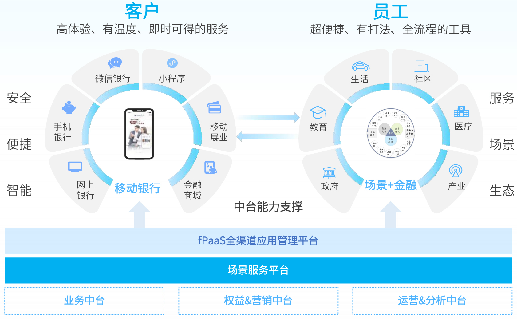 20250510114606695 w66.利来(中国区)_来利国际旗舰厅