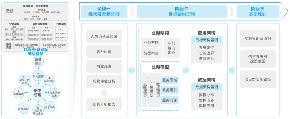 w66.利来(中国区)_来利国际旗舰厅