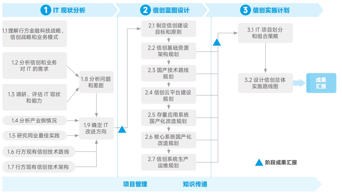 w66.利来(中国区)_来利国际旗舰厅