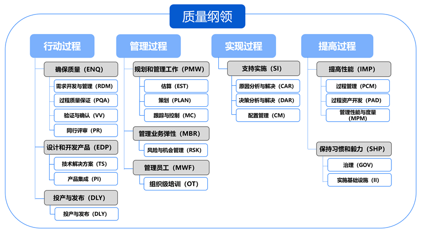 20250512091919238 w66.利来(中国区)_来利国际旗舰厅