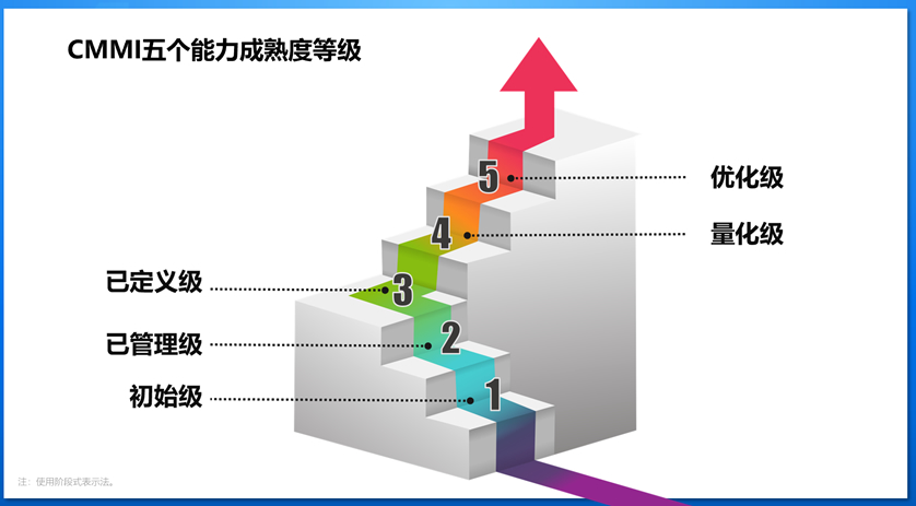 20250512094636539 w66.利来(中国区)_来利国际旗舰厅