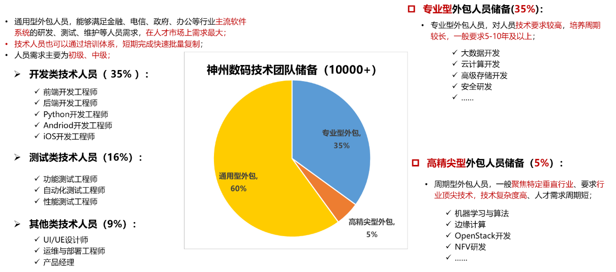 20250512095617735 w66.利来(中国区)_来利国际旗舰厅