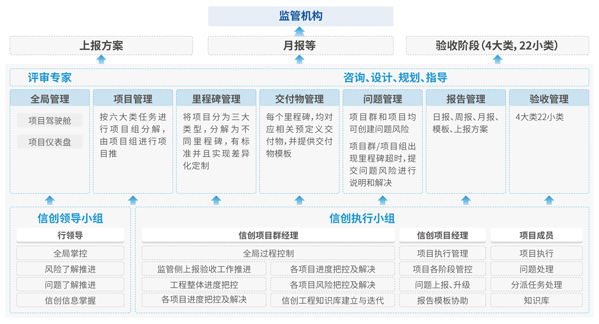 20250513083127966 w66.利来(中国区)_来利国际旗舰厅