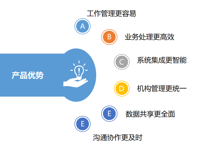 w66.利来(中国区)_来利国际旗舰厅