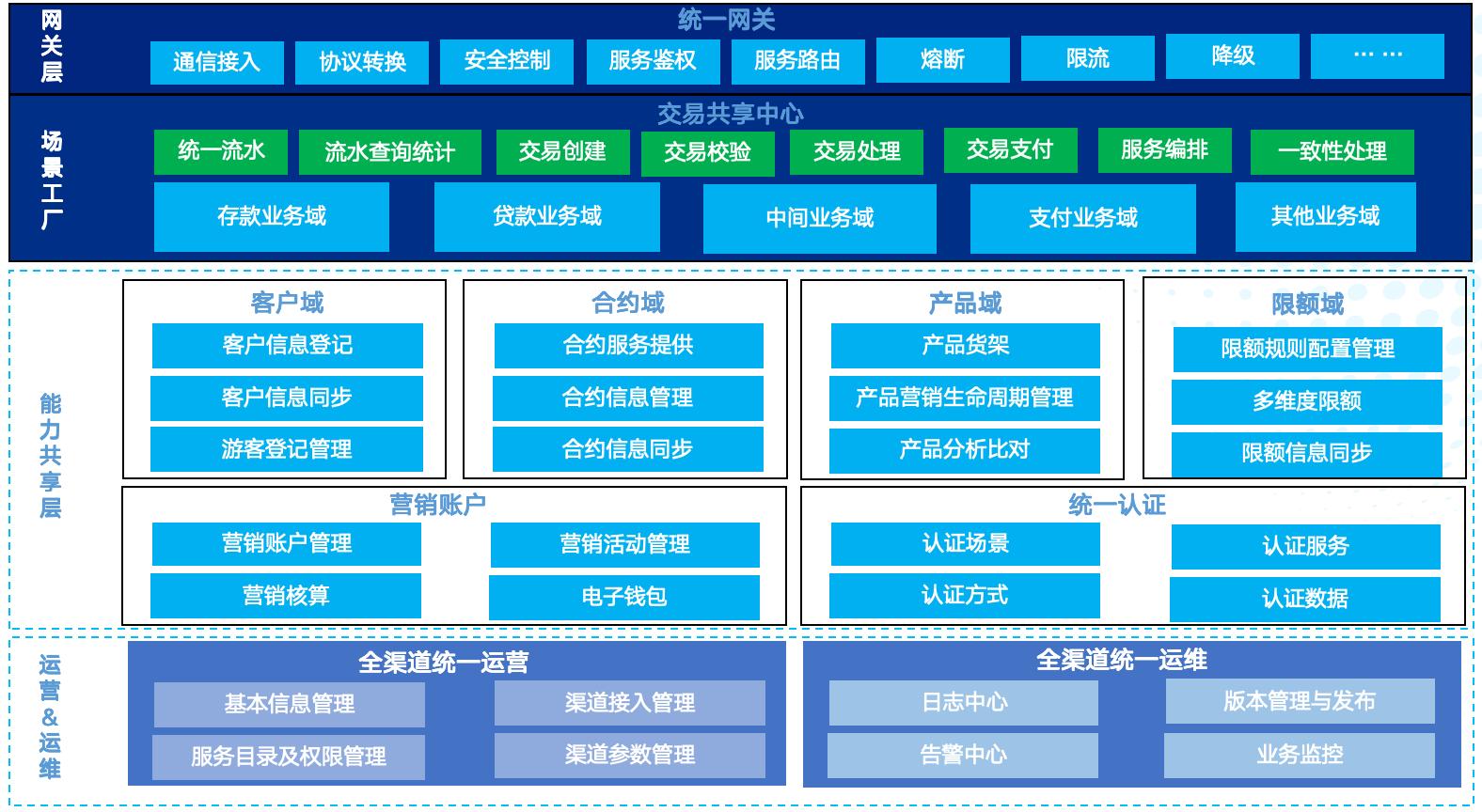 w66.利来(中国区)_来利国际旗舰厅