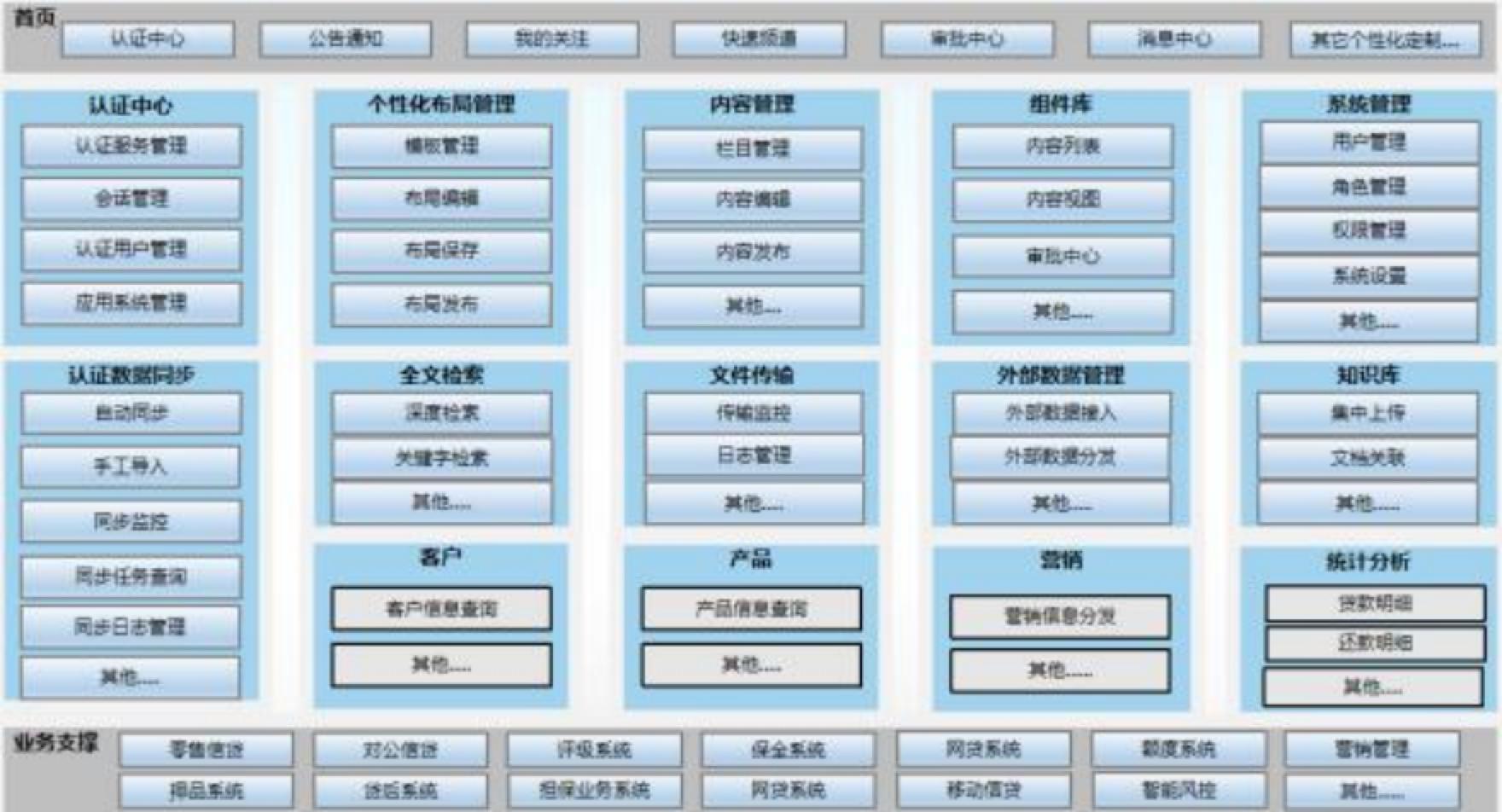 20250520020543890 w66.利来(中国区)_来利国际旗舰厅