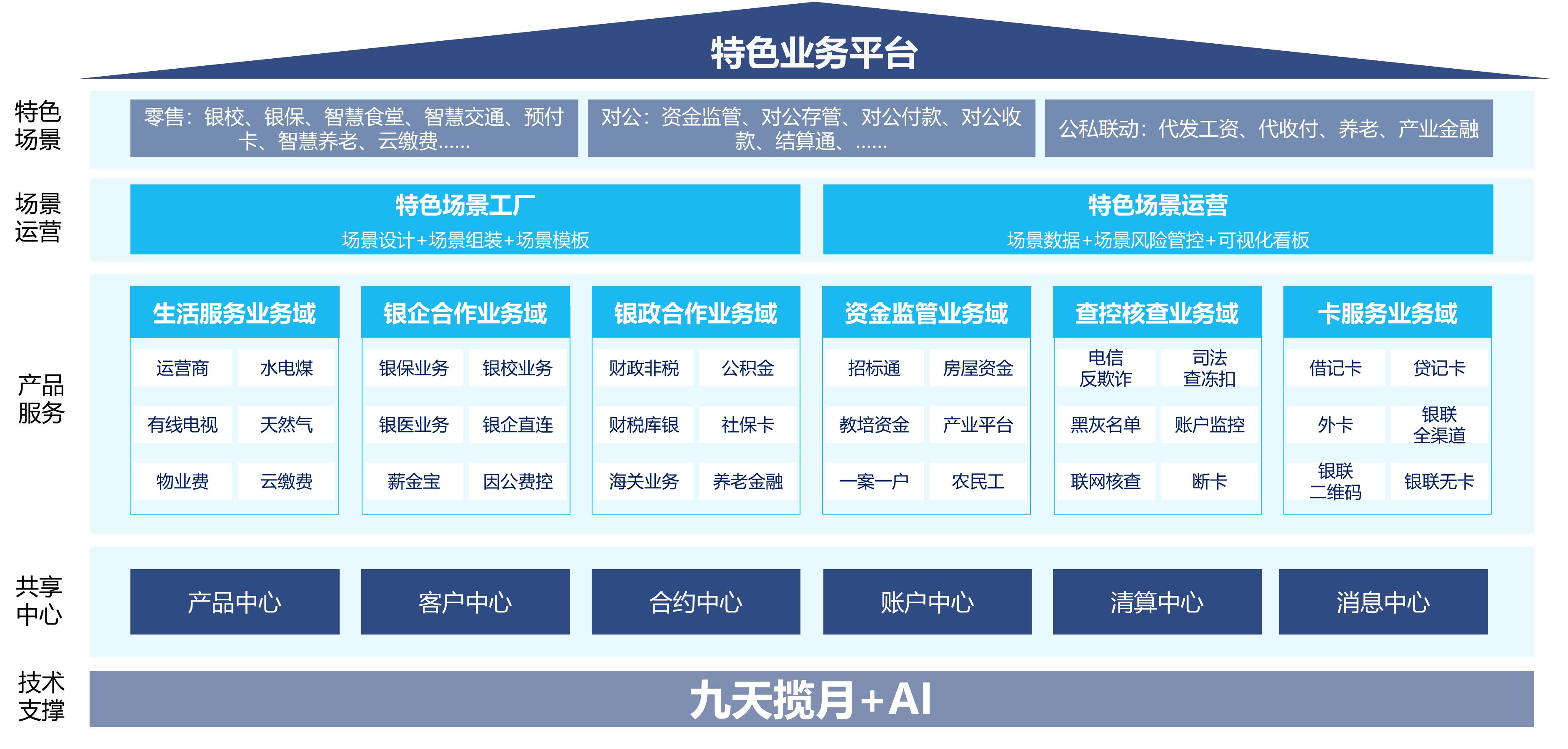 20250520083402937 w66.利来(中国区)_来利国际旗舰厅