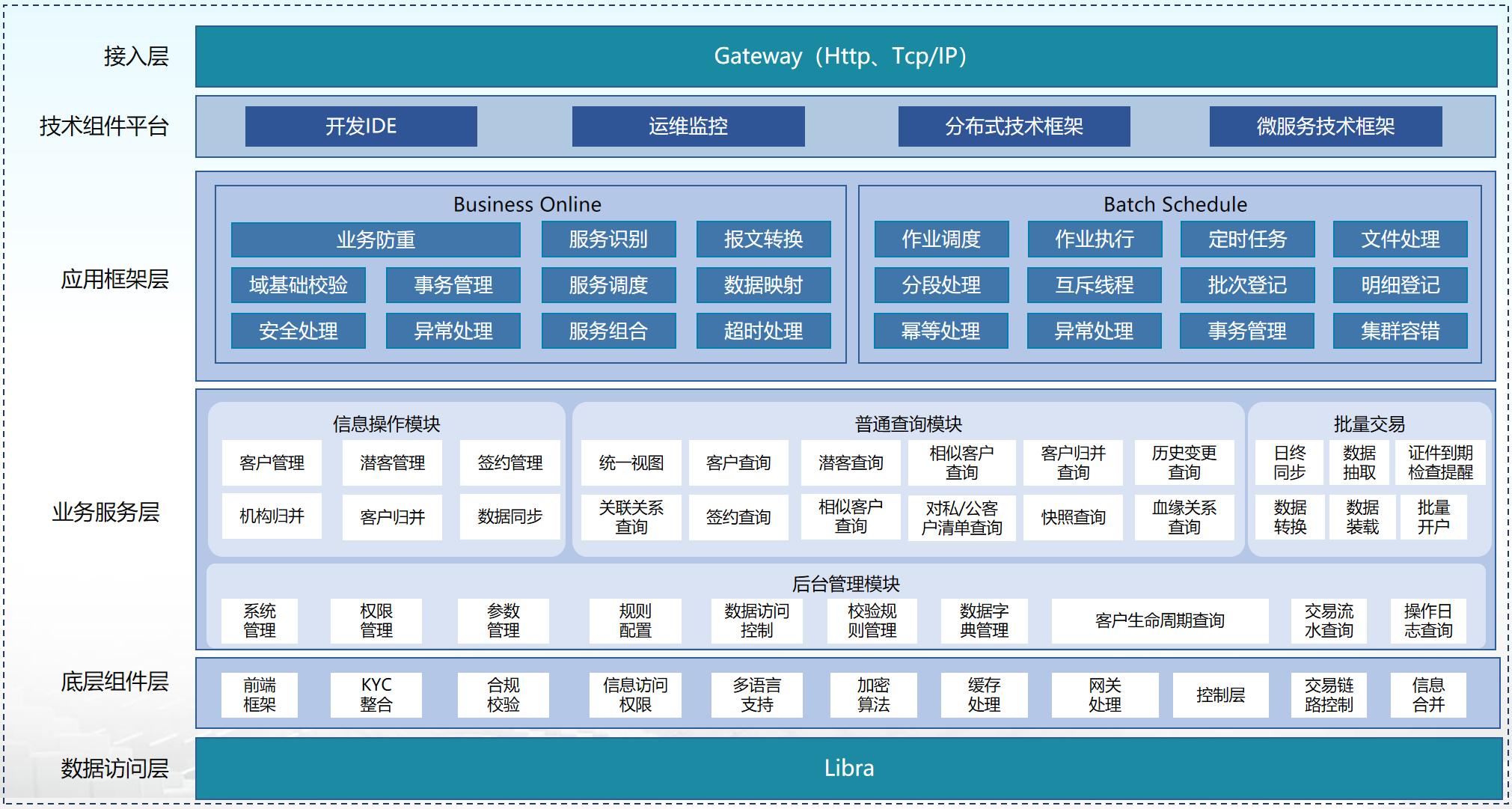 20250520084612134 w66.利来(中国区)_来利国际旗舰厅