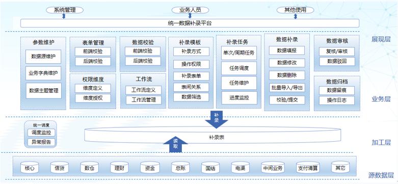 w66.利来(中国区)_来利国际旗舰厅