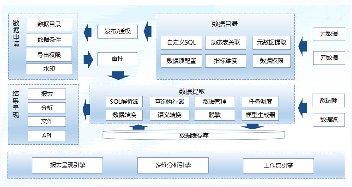 20250524042151352 w66.利来(中国区)_来利国际旗舰厅