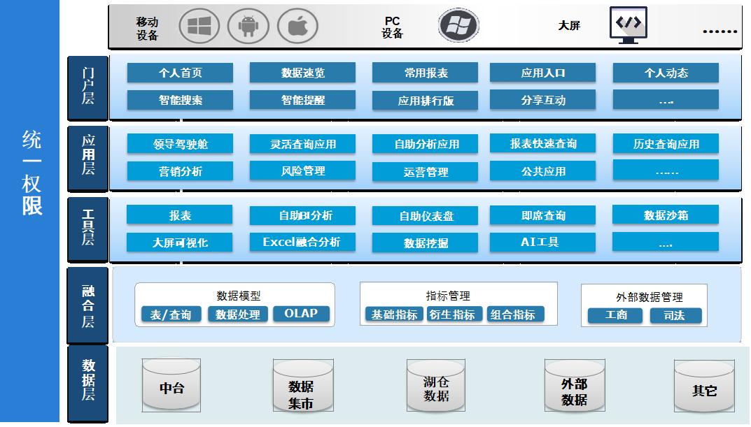 20250524111935302 w66.利来(中国区)_来利国际旗舰厅