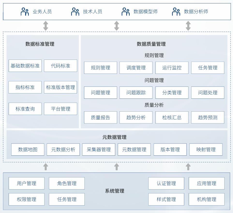 w66.利来(中国区)_来利国际旗舰厅