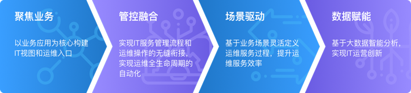 w66.利来(中国区)_来利国际旗舰厅