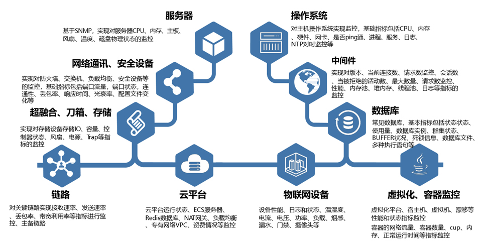 w66.利来(中国区)_来利国际旗舰厅
