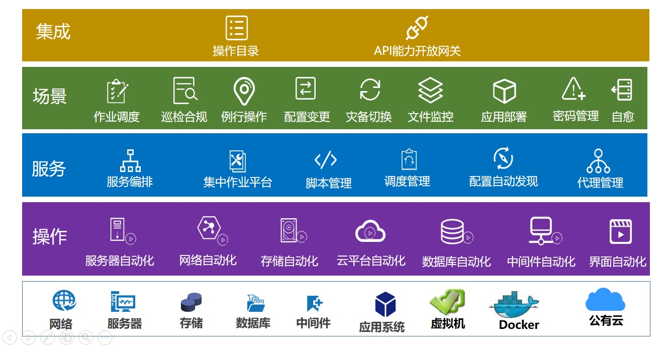 w66.利来(中国区)_来利国际旗舰厅