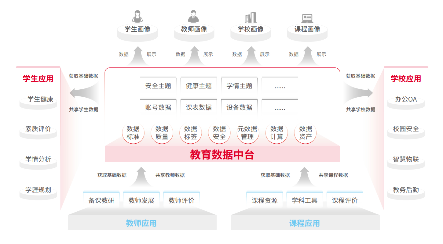 chanpin_20221014_03_01 w66.利来(中国区)_来利国际旗舰厅