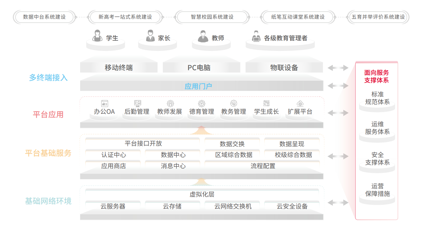 chanpin_20221014_03_02 w66.利来(中国区)_来利国际旗舰厅