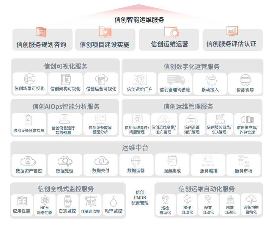 w66.利来(中国区)_来利国际旗舰厅