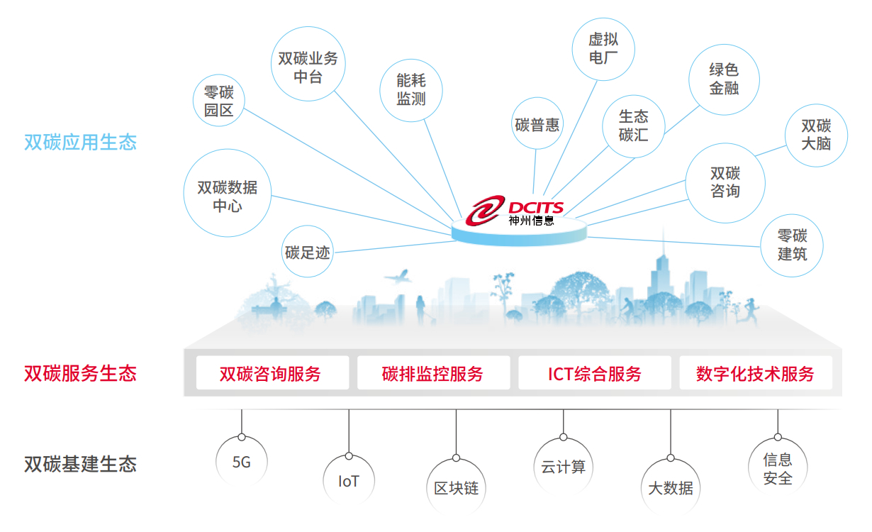 w66.利来(中国区)_来利国际旗舰厅