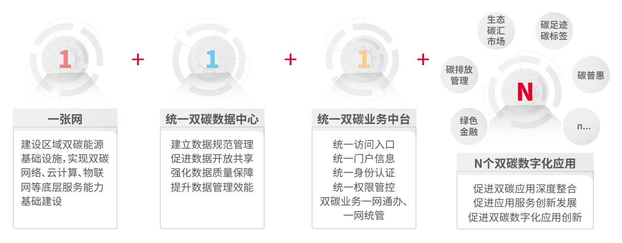 w66.利来(中国区)_来利国际旗舰厅