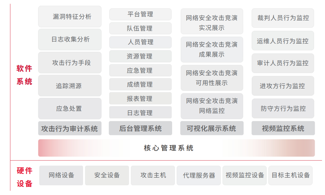 chanpin_20221014_09_02 w66.利来(中国区)_来利国际旗舰厅