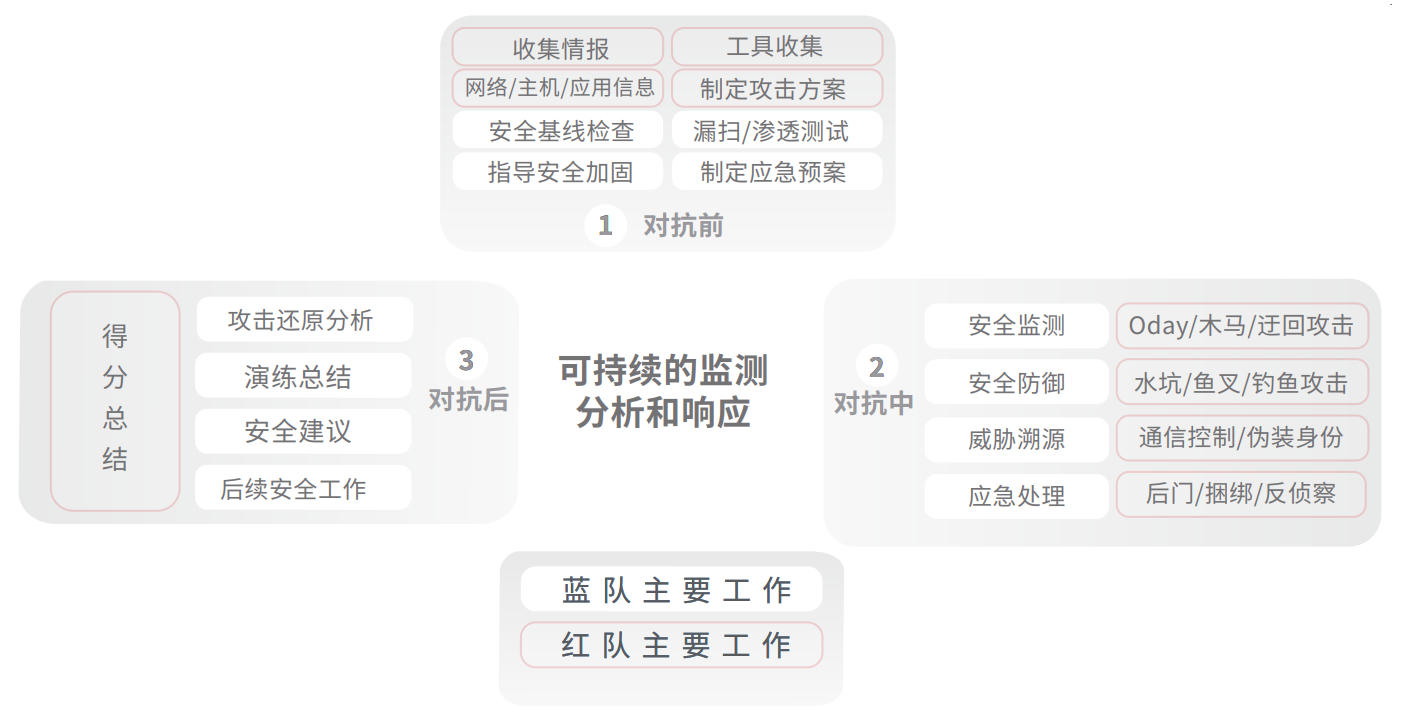 chanpin_20221014_09_03 w66.利来(中国区)_来利国际旗舰厅