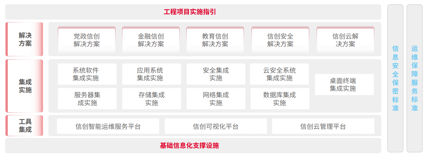 chanpin_20221014_13_01 w66.利来(中国区)_来利国际旗舰厅