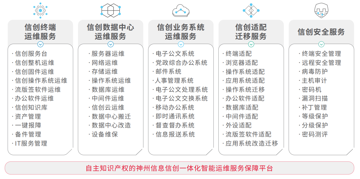 chanpin_20221014_14_01 w66.利来(中国区)_来利国际旗舰厅